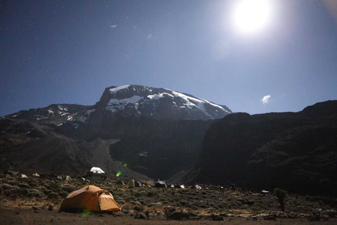 Kilimanjaro full moon dates 2023 2024 safaribando